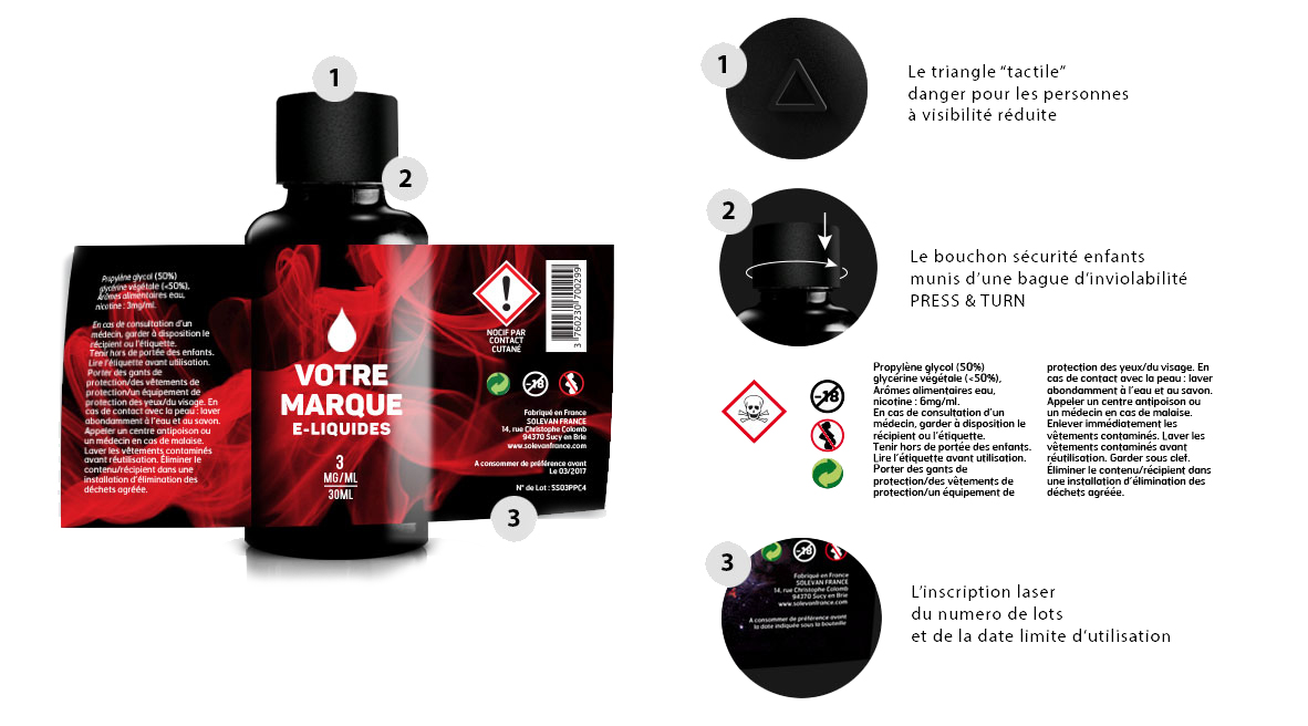 fabrication e-liquide par fabricant Solevan France